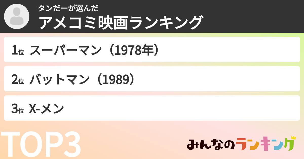 タンだーさんの「アメコミ映画ランキング」