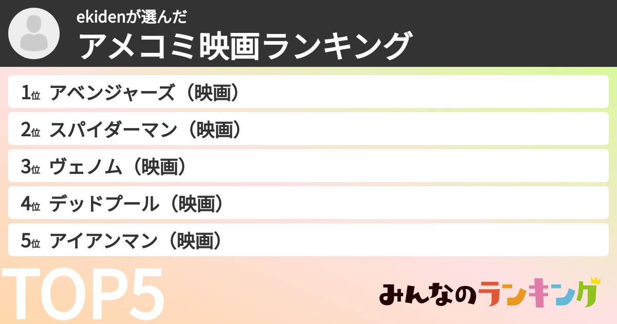 ekidenさんの「アメコミ映画ランキング」