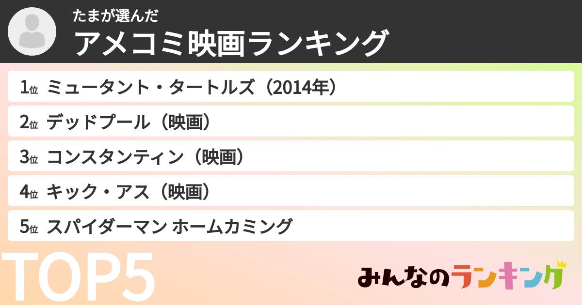 たまさんの「アメコミ映画ランキング」