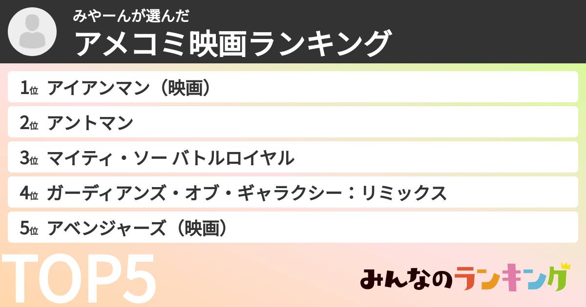 みやーんさんの「アメコミ映画ランキング」