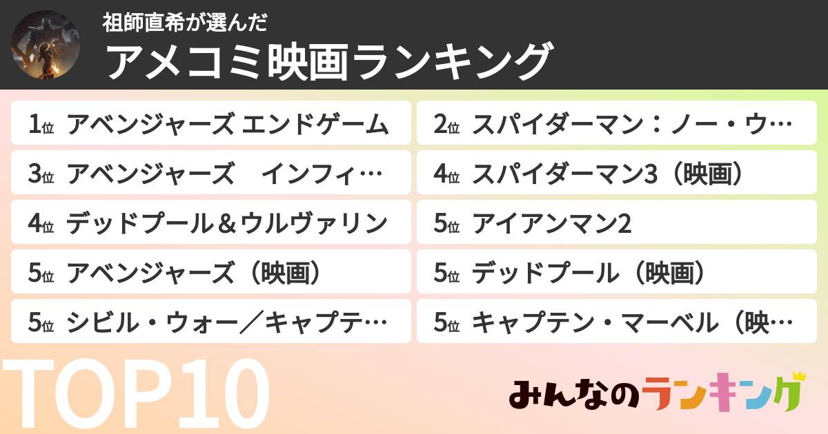 祖師直希さんの「アメコミ映画ランキング」