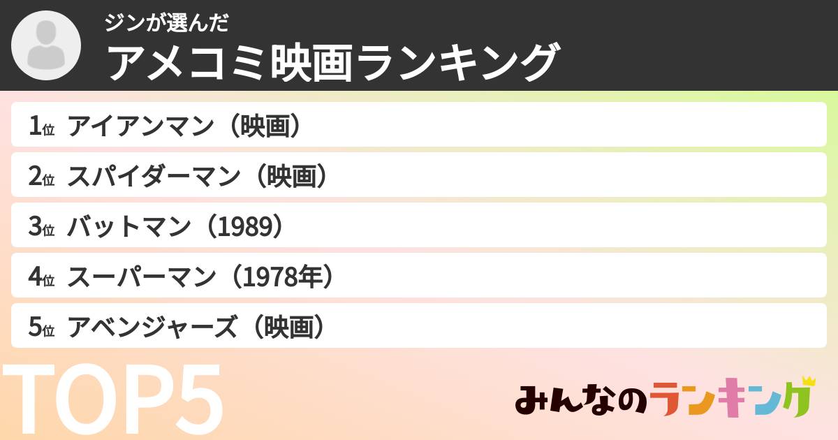 ジンさんの「アメコミ映画ランキング」