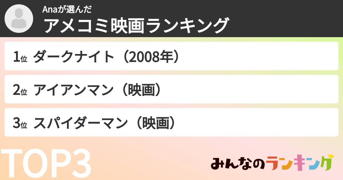 Anaさんの「アメコミ映画ランキング」