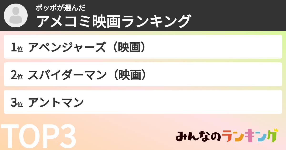 ポッポさんの「アメコミ映画ランキング」
