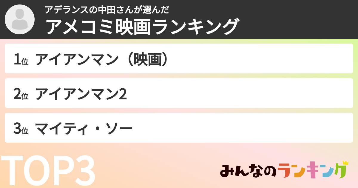 アデランスの中田さんさんの「アメコミ映画ランキング」