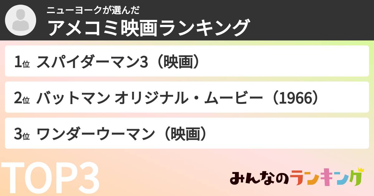 ニューヨークさんの「アメコミ映画ランキング」