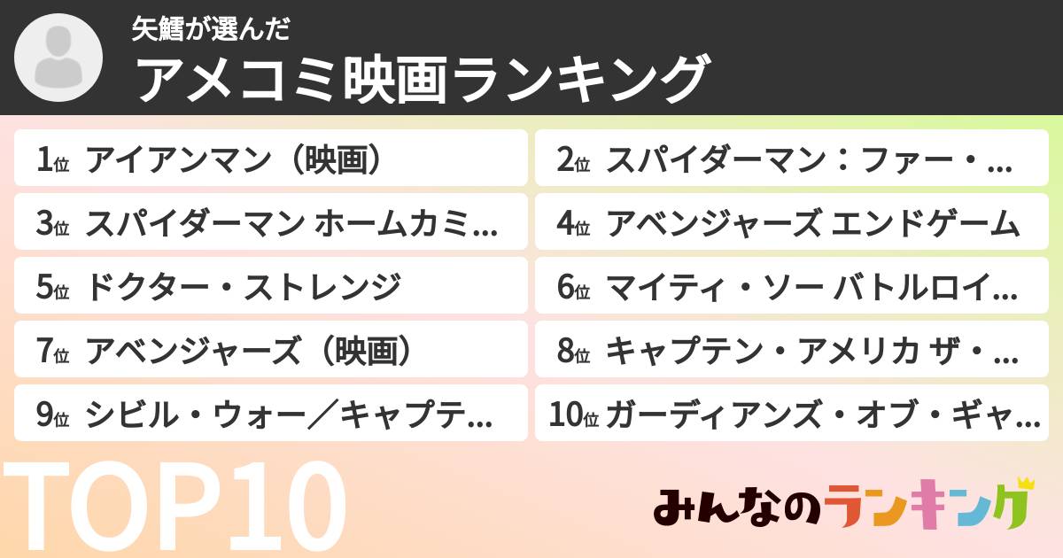 矢鱈さんの「アメコミ映画ランキング」