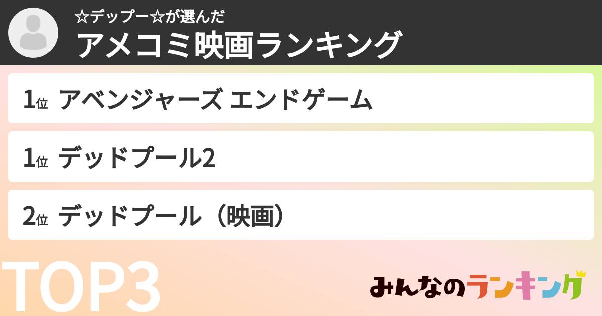 ☆デップー☆さんの「アメコミ映画ランキング」