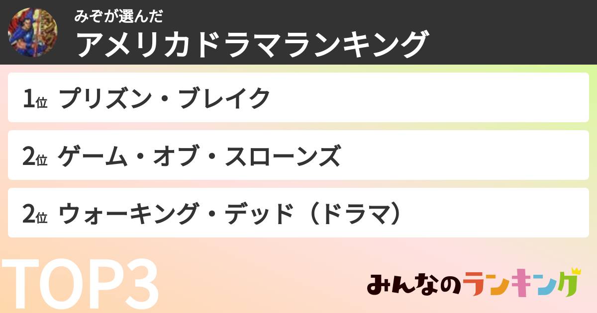 みぞさんの「アメリカドラマランキング」