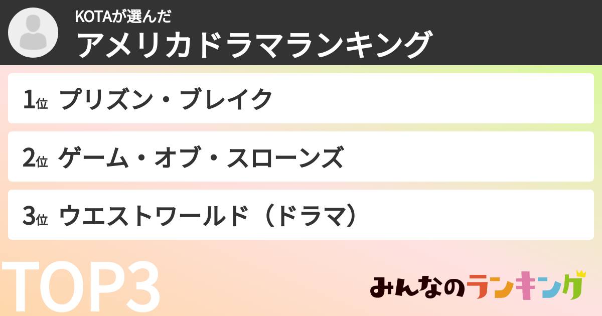 KOTAさんの「アメリカドラマランキング」