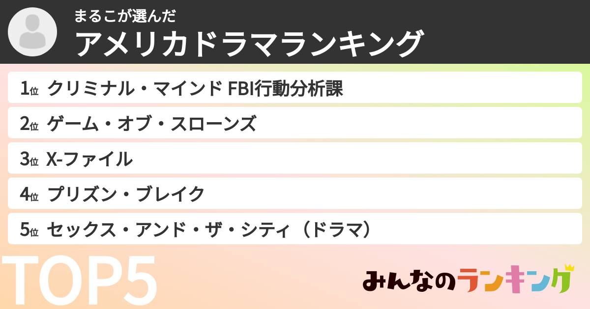 まるこさんの「アメリカドラマランキング」