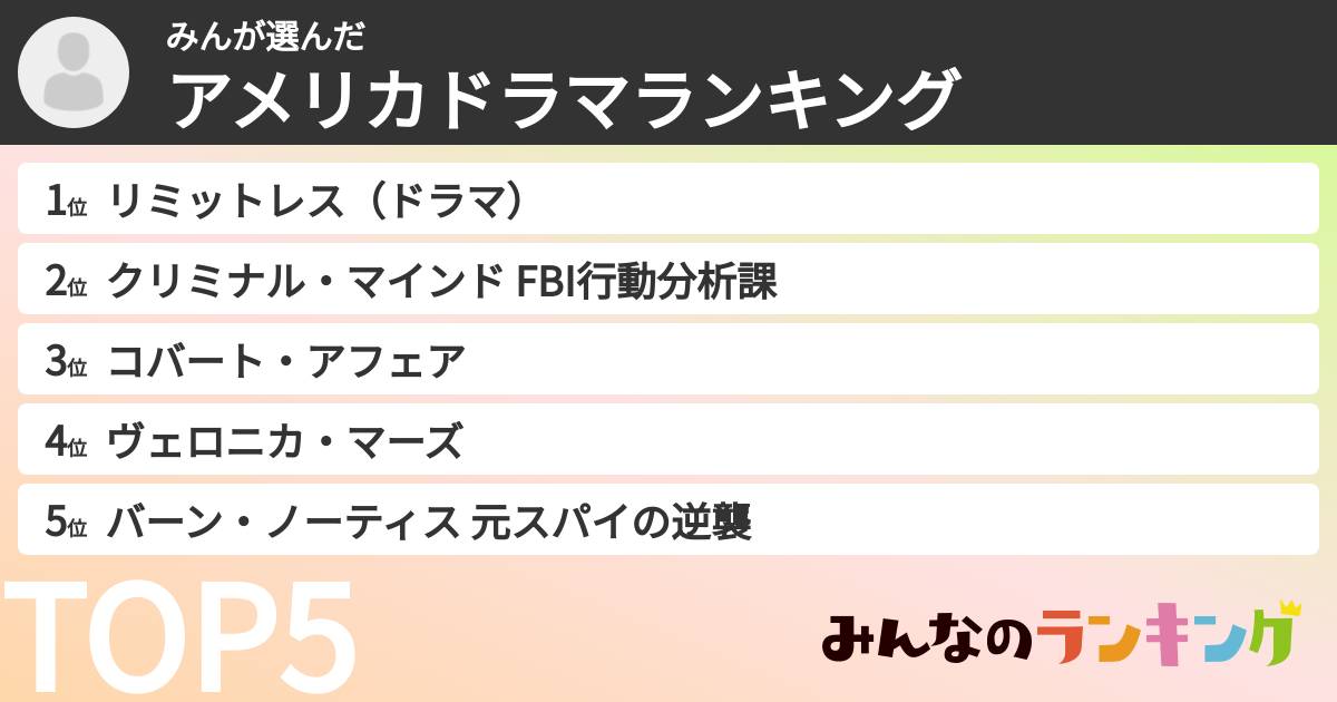 みんさんの「アメリカドラマランキング」