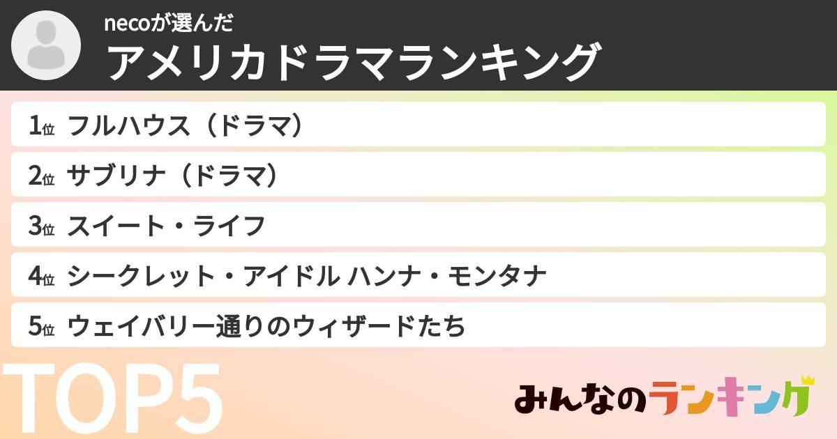 necoさんの「アメリカドラマランキング」