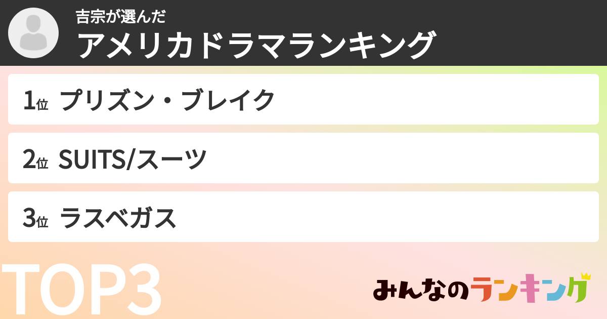 吉宗さんの「アメリカドラマランキング」