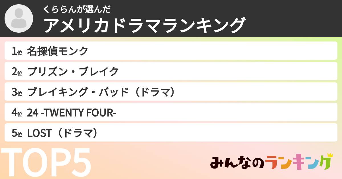くららんさんの「アメリカドラマランキング」