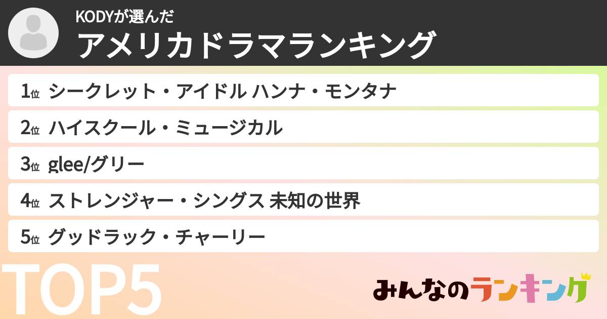 KODYさんの「アメリカドラマランキング」