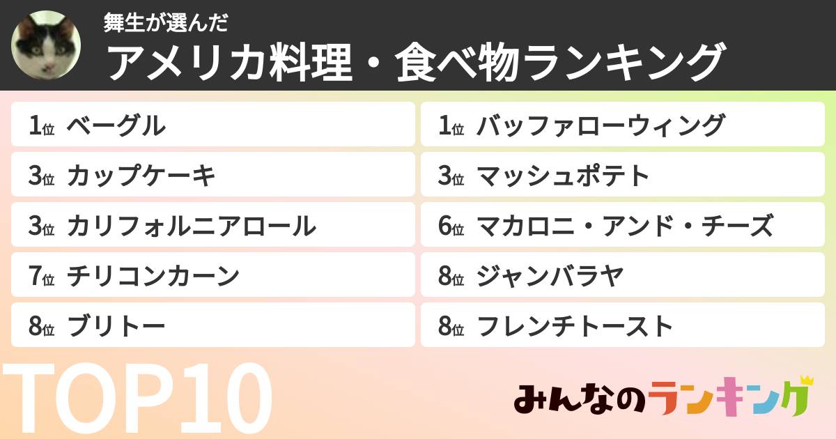 舞生さんの「アメリカ料理・食べ物ランキング」