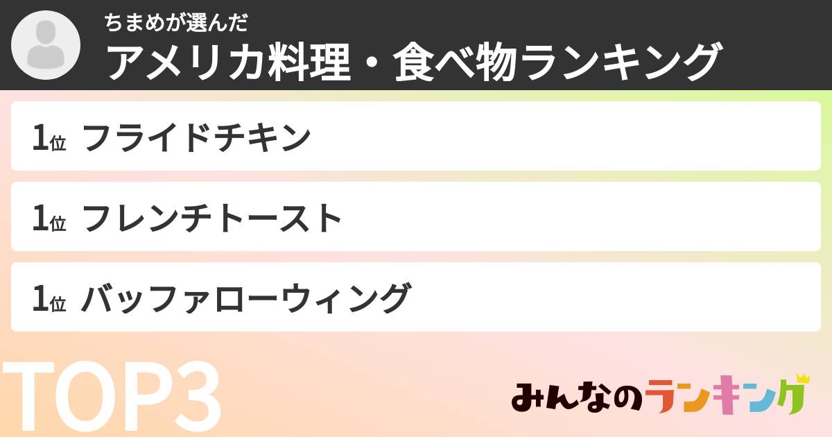 ちまめさんの「アメリカ料理・食べ物ランキング」