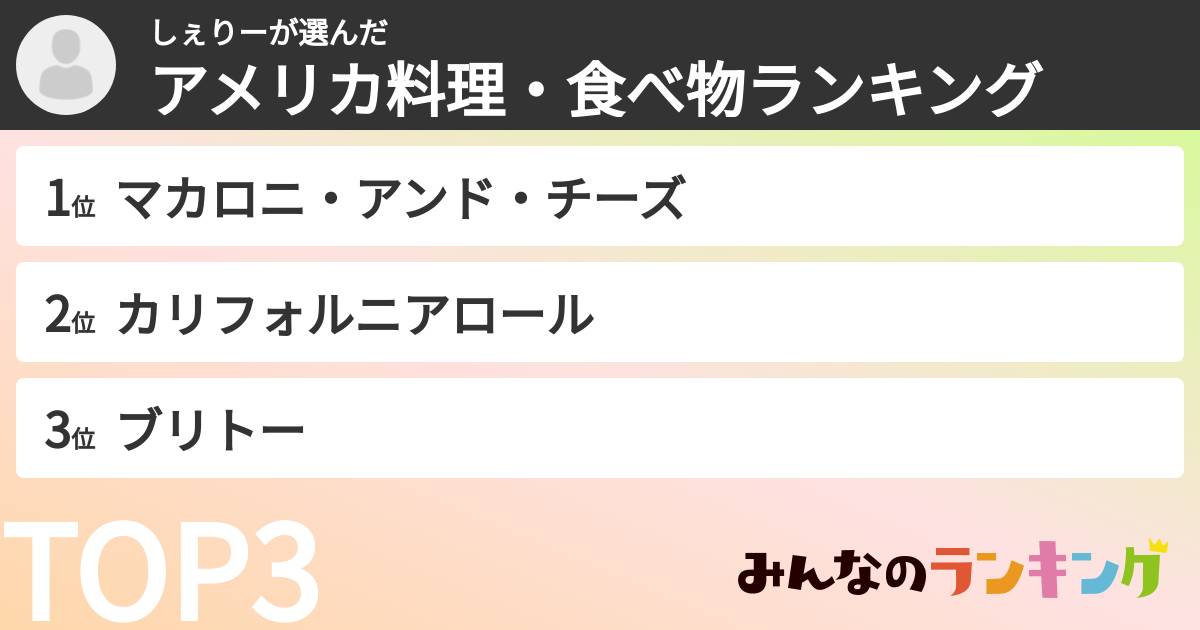 しぇりーさんの「アメリカ料理・食べ物ランキング」