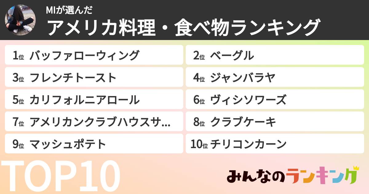 MIさんの「アメリカ料理・食べ物ランキング」
