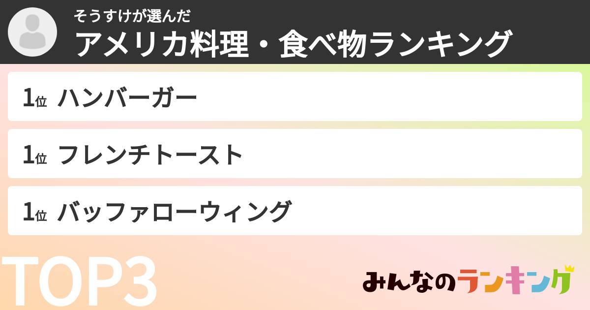 そうすけさんの「アメリカ料理・食べ物ランキング」