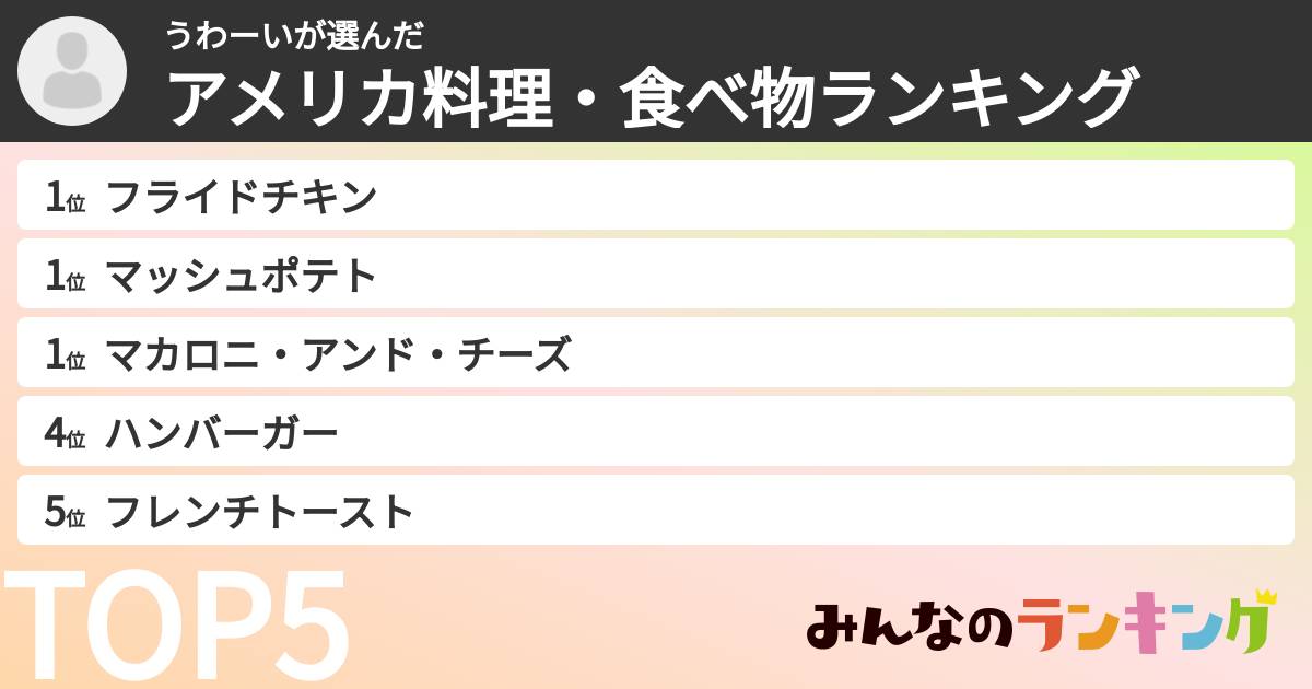 うわーいさんの「アメリカ料理・食べ物ランキング」