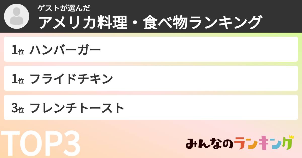 ゲストさんの「アメリカ料理・食べ物ランキング」