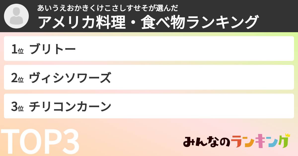 あいうえおかきくけこさしすせそさんの「アメリカ料理・食べ物ランキング」