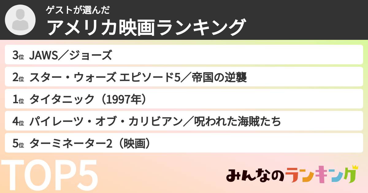 ゲストさんの「アメリカ映画ランキング」