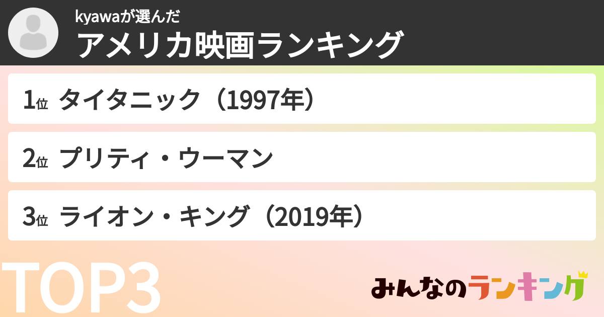 kyawaさんの「アメリカ映画ランキング」