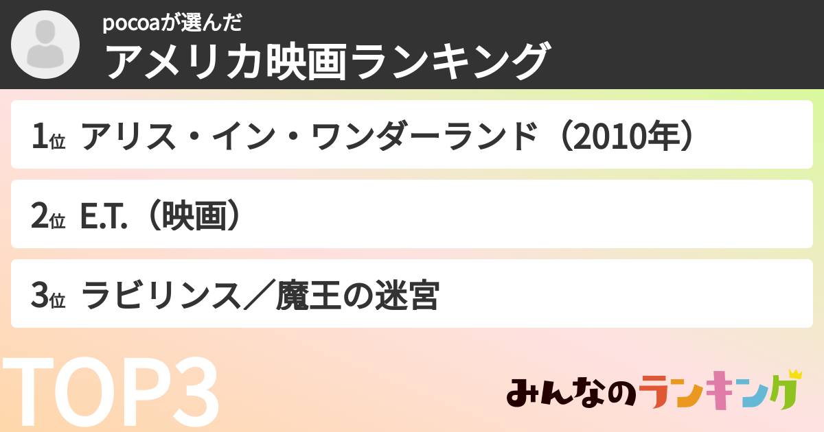 pocoaさんの「アメリカ映画ランキング」