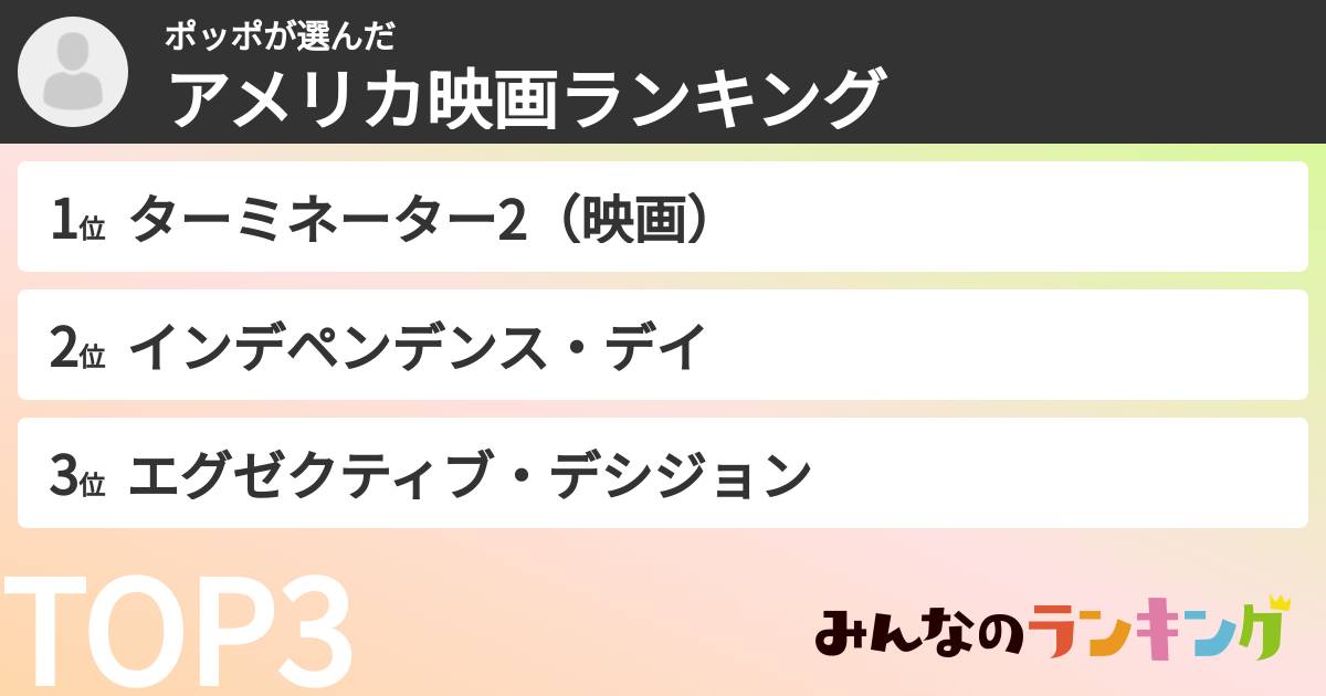 ポッポさんの「アメリカ映画ランキング」