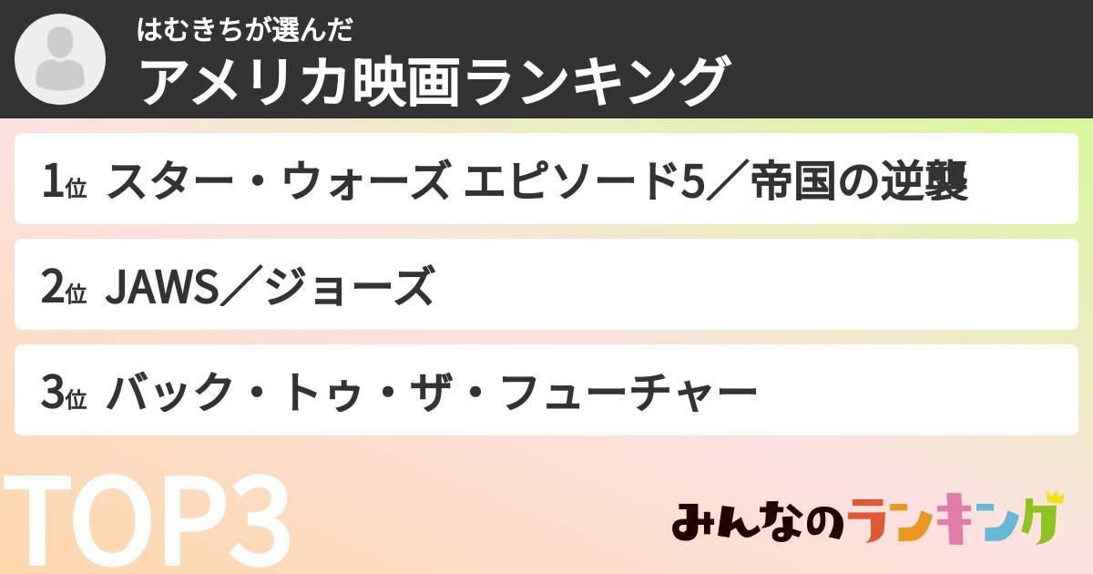 はむきちさんの「アメリカ映画ランキング」