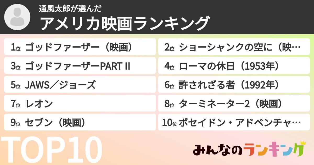 通風太郎さんの「アメリカ映画ランキング」
