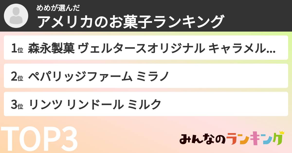 めめさんの「アメリカのお菓子ランキング」