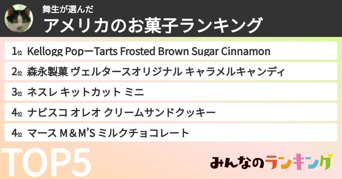 舞生さんの「アメリカのお菓子ランキング」