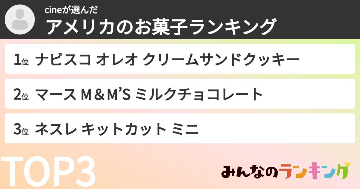 cineさんの「アメリカのお菓子ランキング」