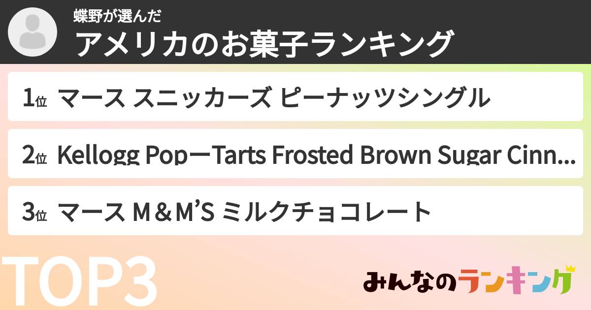 蝶野さんの「アメリカのお菓子ランキング」