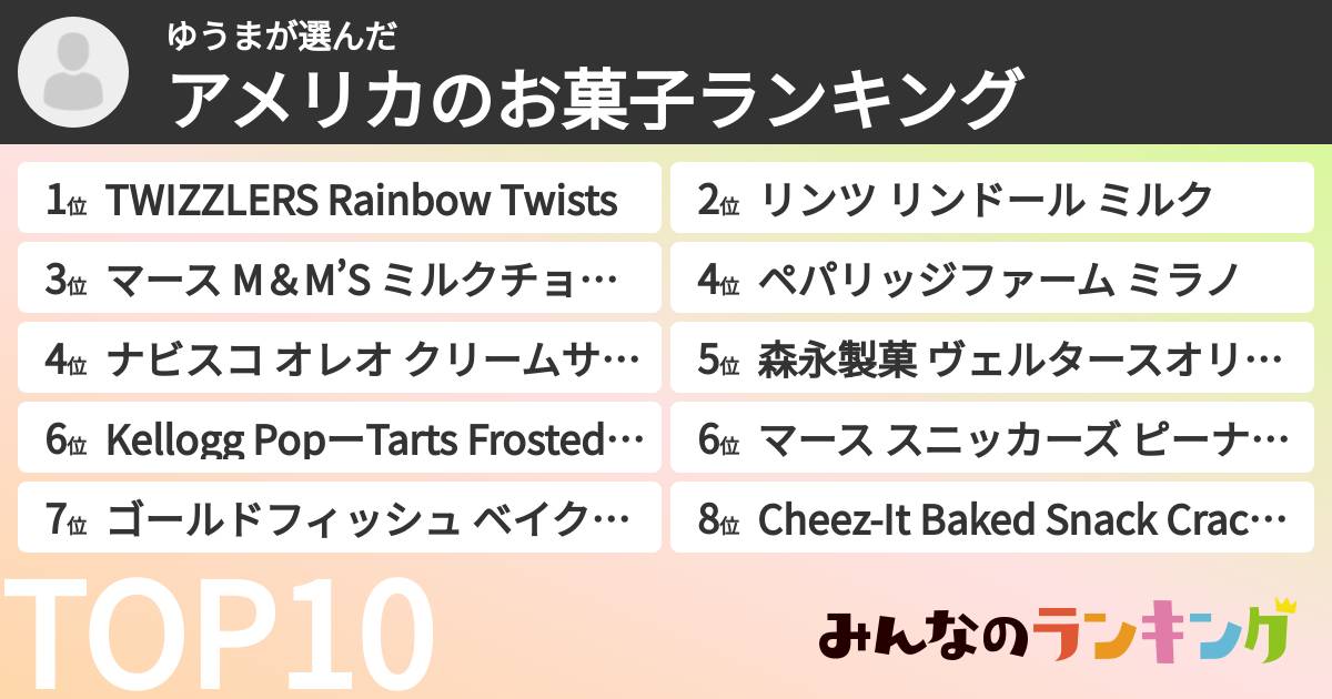 ゆうまさんの「アメリカのお菓子ランキング」