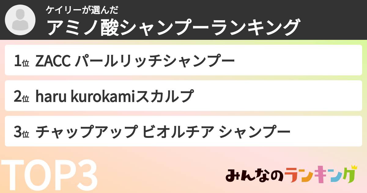 ケイリーさんの「アミノ酸シャンプーランキング」