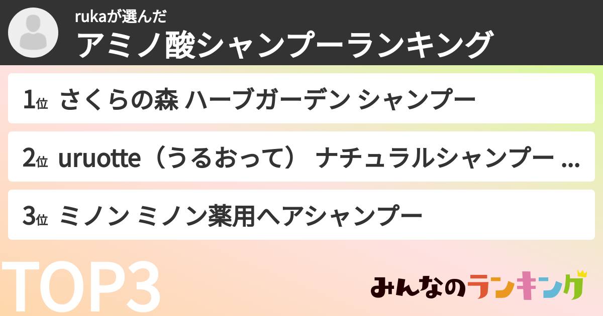 rukaさんの「アミノ酸シャンプーランキング」