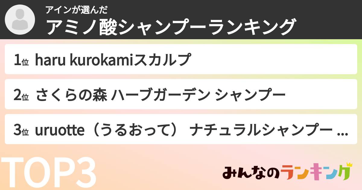 アインさんの「アミノ酸シャンプーランキング」
