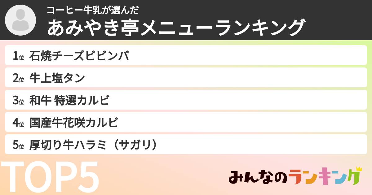 コーヒー牛乳さんの「あみやき亭メニューランキング」