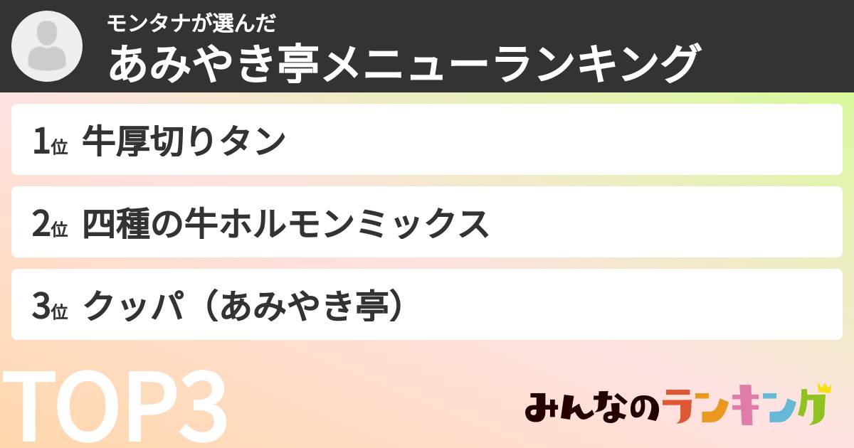 モンタナさんの「あみやき亭メニューランキング」