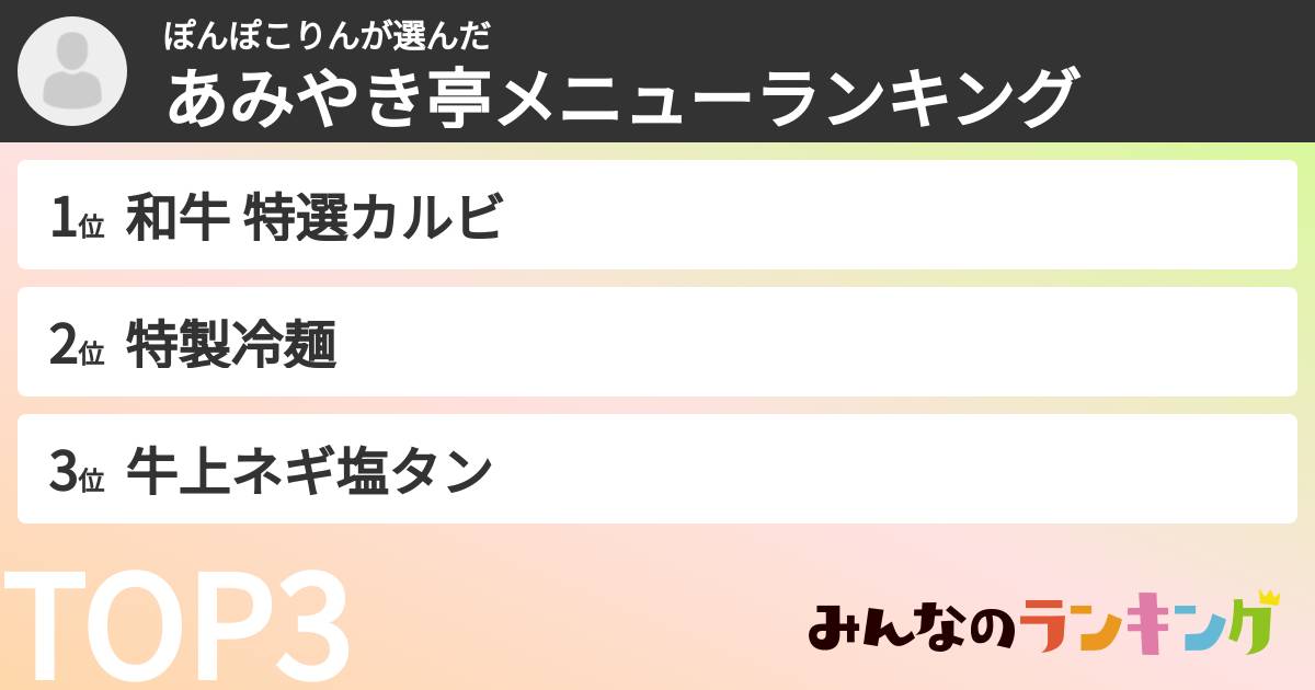 ぽんぽこりんさんの「あみやき亭メニューランキング」