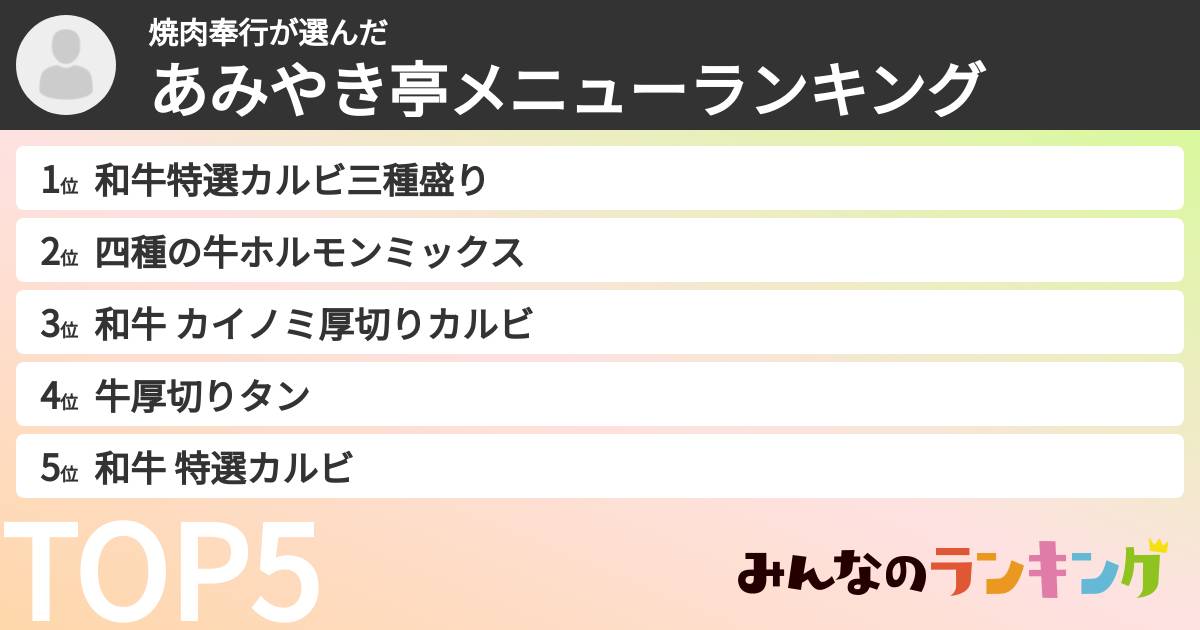 焼肉奉行さんの「あみやき亭メニューランキング」