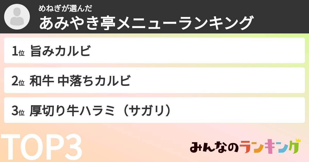 めねぎさんの「あみやき亭メニューランキング」