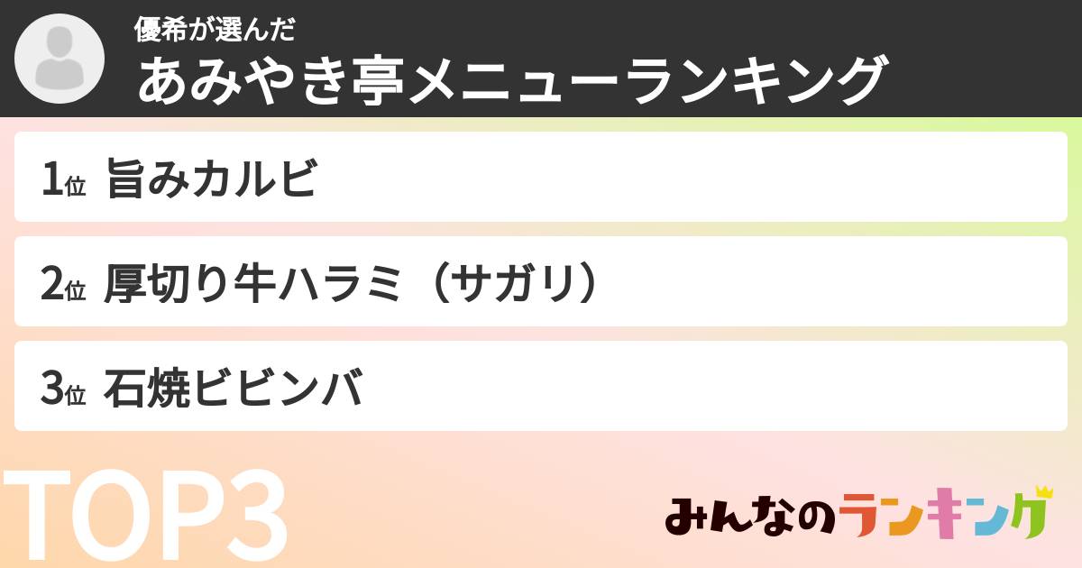優希さんの「あみやき亭メニューランキング」