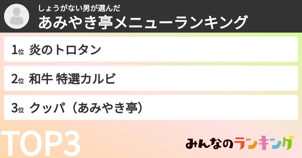 しょうがない男さんの「あみやき亭メニューランキング」