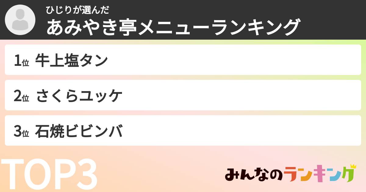 ひじりさんの「あみやき亭メニューランキング」